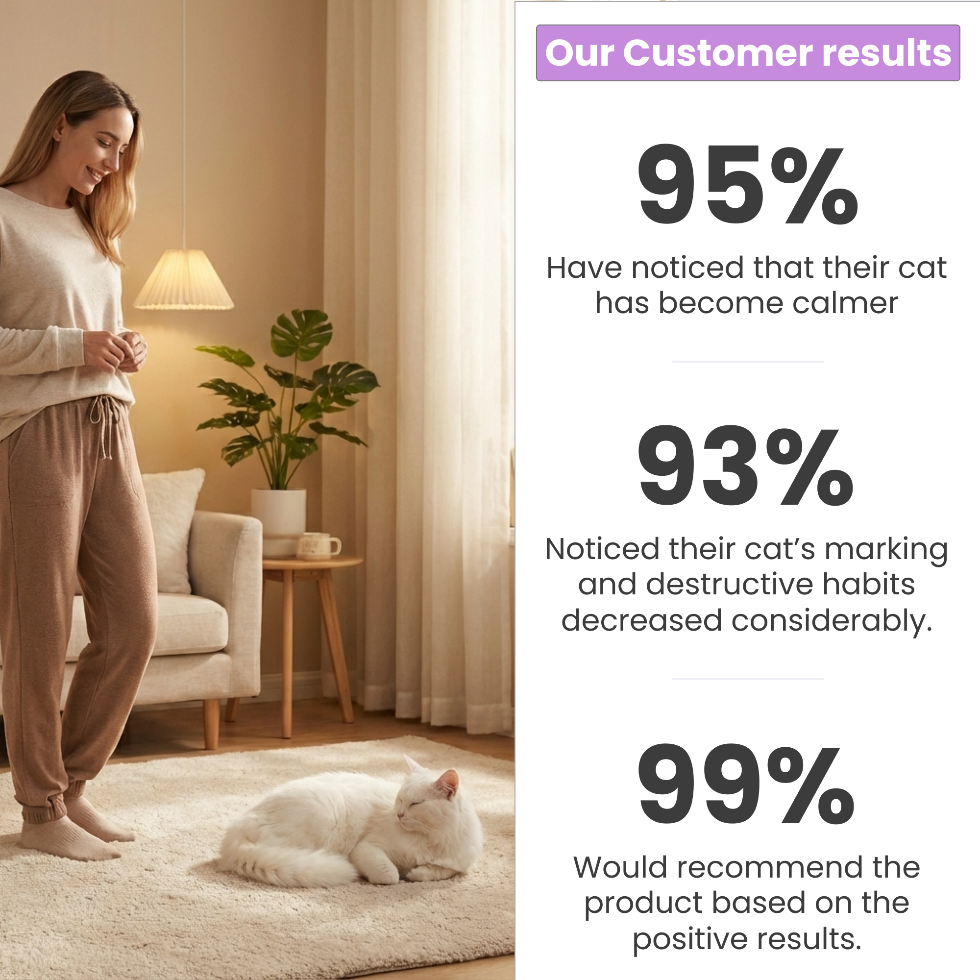 Feline Serenity | Cats Calming Diffuser Set with Essential Oils | Stress Relief for Anxious Cats 5